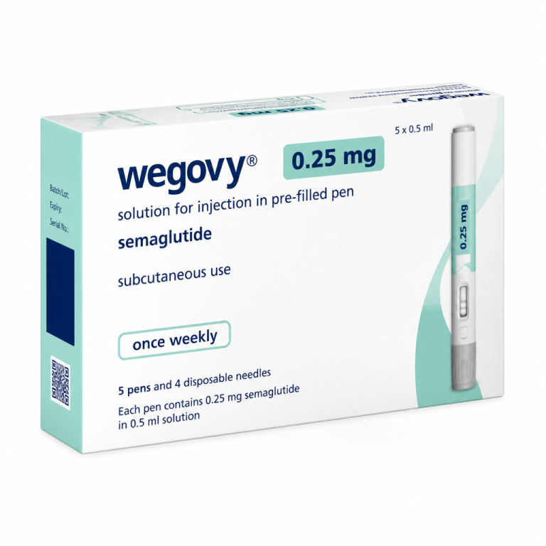 Wegovy (Injections)